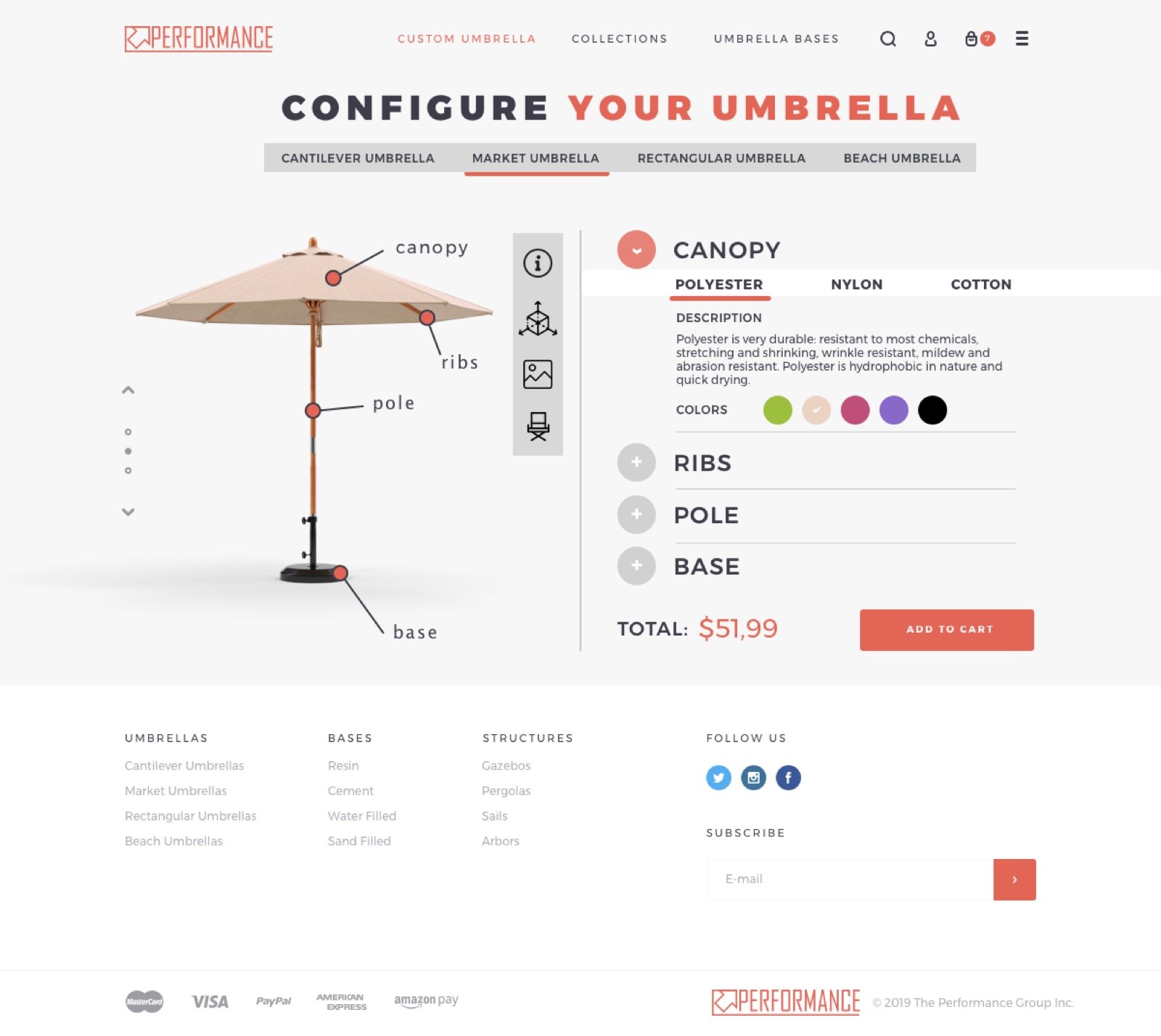 The Configure Your Umbrella screen — umbrella type tabs, 3D model with canopy/ribs/pole/base callouts, material and color selectors, live price